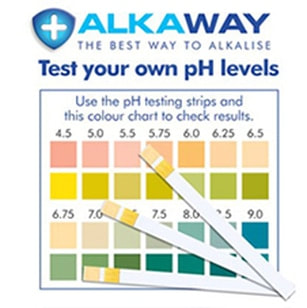 How to test your pH level and why its important for preventing acne breakouts, staying healthy, and building a strong immune system 